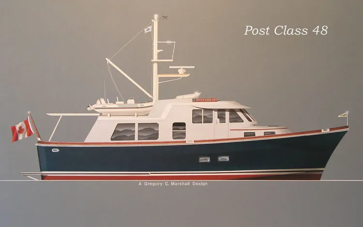Post Class 48 — rendering